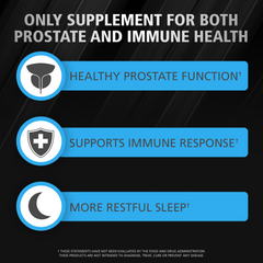 UrinoZinc® Prostate Plus Daily Immunity 120ct, 2 Month Supply